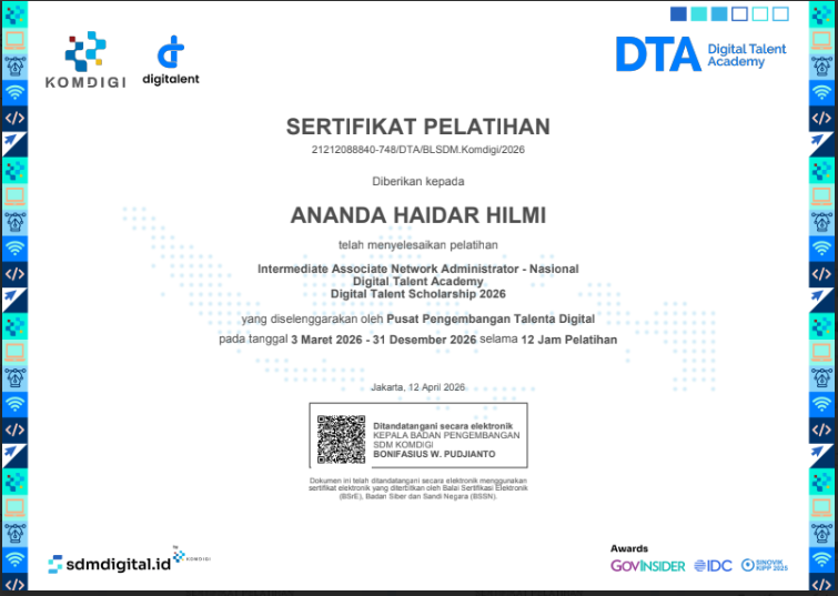 Intermediate Associate Network Administrator